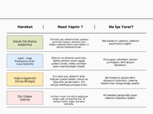 belde-odem-agri-yapar-mi
